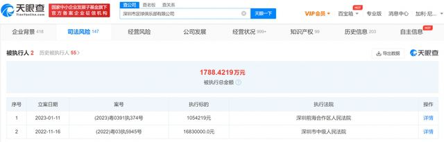 圣西罗球场容客量75700人，门票已经售罄，多特蒙德作为客队在本场比赛分到4350张票，也已全部卖完。